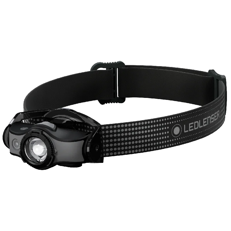 Industrial Pendant Lighting for Machine ShopsMH5 Outdoor Headlamp